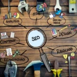 Best SEO Tools For Business